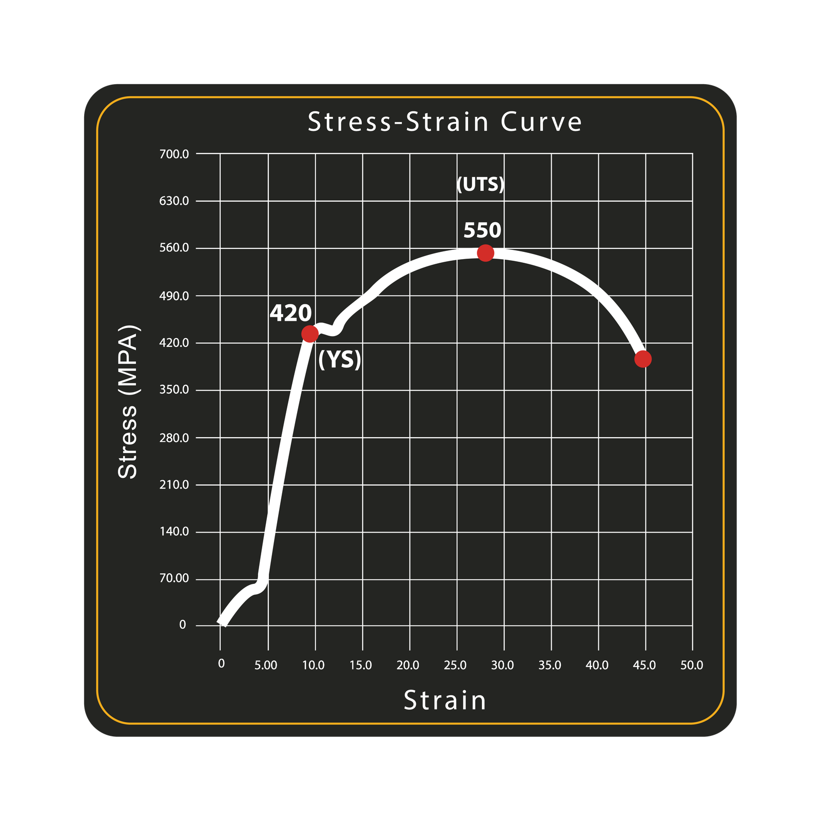 NS Mega Bar G60 overview